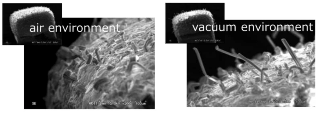宇宙開発事業 | 真田KOA株式会社